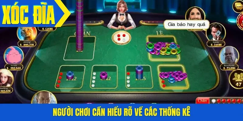 Người chơi cần hiểu rõ về các thống kê
