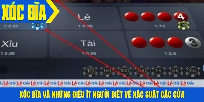 Xóc đĩa và những điều ít người biết về xác suất các cửa